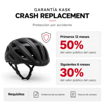Casco Kask Protone Icon Black Talla S