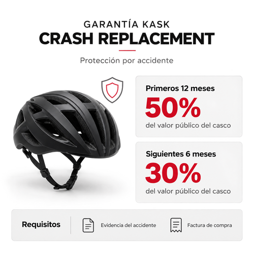 Casco Kask Protone Icon Black Matt Talla M